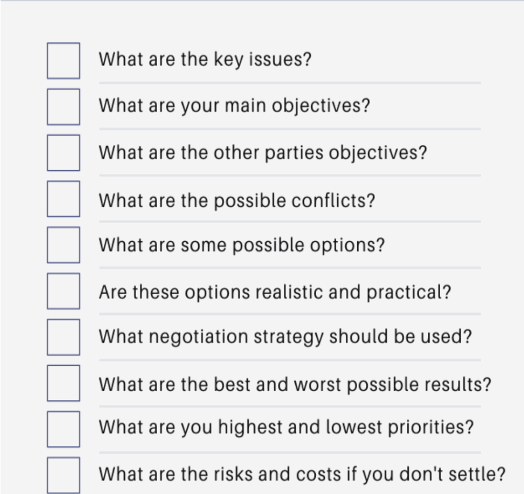mediation preparation checklist