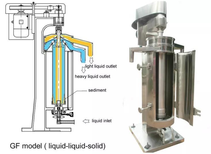 tubular-centrifuge